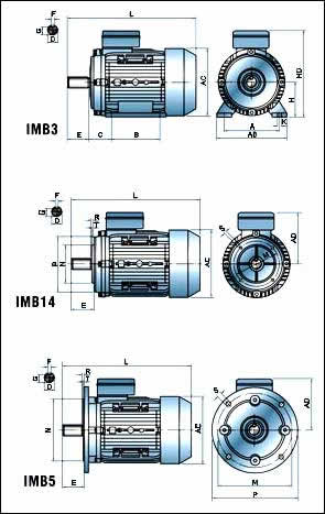 Габаритные и присоединительные размеры трёхфазных электродвигателей Able MS
